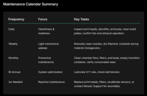 Using Array For Orthotics 1 Screenshot 2026 02 20 at 12.11.52 PM