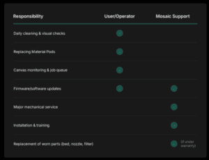 Using Array For Orthotics 3 Screenshot 2026 02 20 at 12.30.42 PM