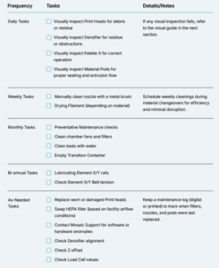 Using Array For Orthotics 5 Screenshot 2026 02 20 at 12.41.17 PM