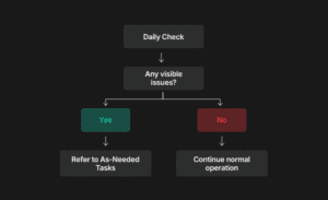 Using Array For Orthotics 6 Screenshot 2026 02 20 at 12.41.41 PM